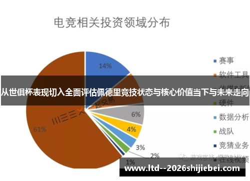 从世俱杯表现切入全面评估佩德里竞技状态与核心价值当下与未来走向