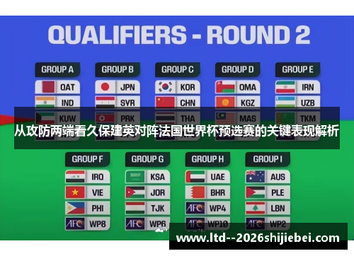 从攻防两端看久保建英对阵法国世界杯预选赛的关键表现解析