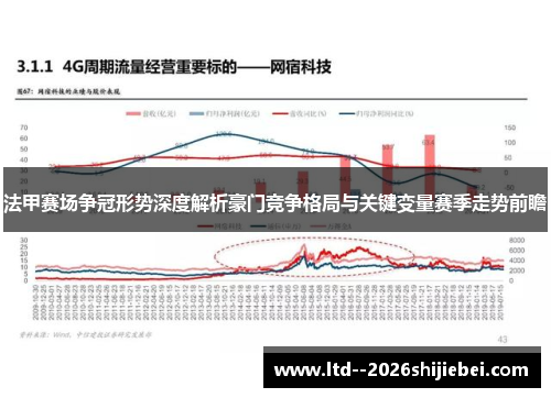 法甲赛场争冠形势深度解析豪门竞争格局与关键变量赛季走势前瞻