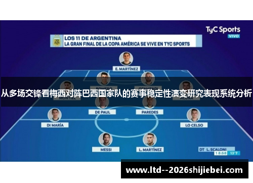从多场交锋看梅西对阵巴西国家队的赛事稳定性演变研究表现系统分析