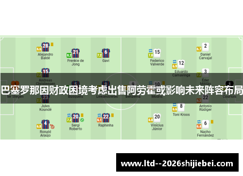 巴塞罗那因财政困境考虑出售阿劳霍或影响未来阵容布局 巴塞罗那因财政困境考虑出售阿劳霍或影响未来阵容布局