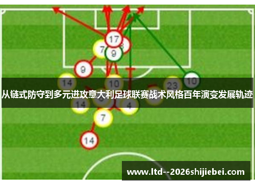 从链式防守到多元进攻意大利足球联赛战术风格百年演变发展轨迹 从链式防守到多元进攻意大利足球联赛战术风格百年演变发展轨迹