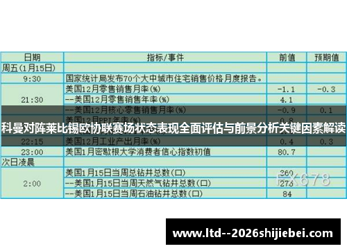 科曼对阵莱比锡欧协联赛场状态表现全面评估与前景分析关键因素解读